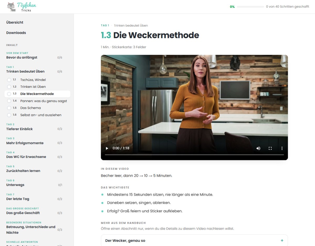 Der Videokurs von innen: das Video des Tages, das Wichtigste darunter und das Handbuch zum Aufklappen