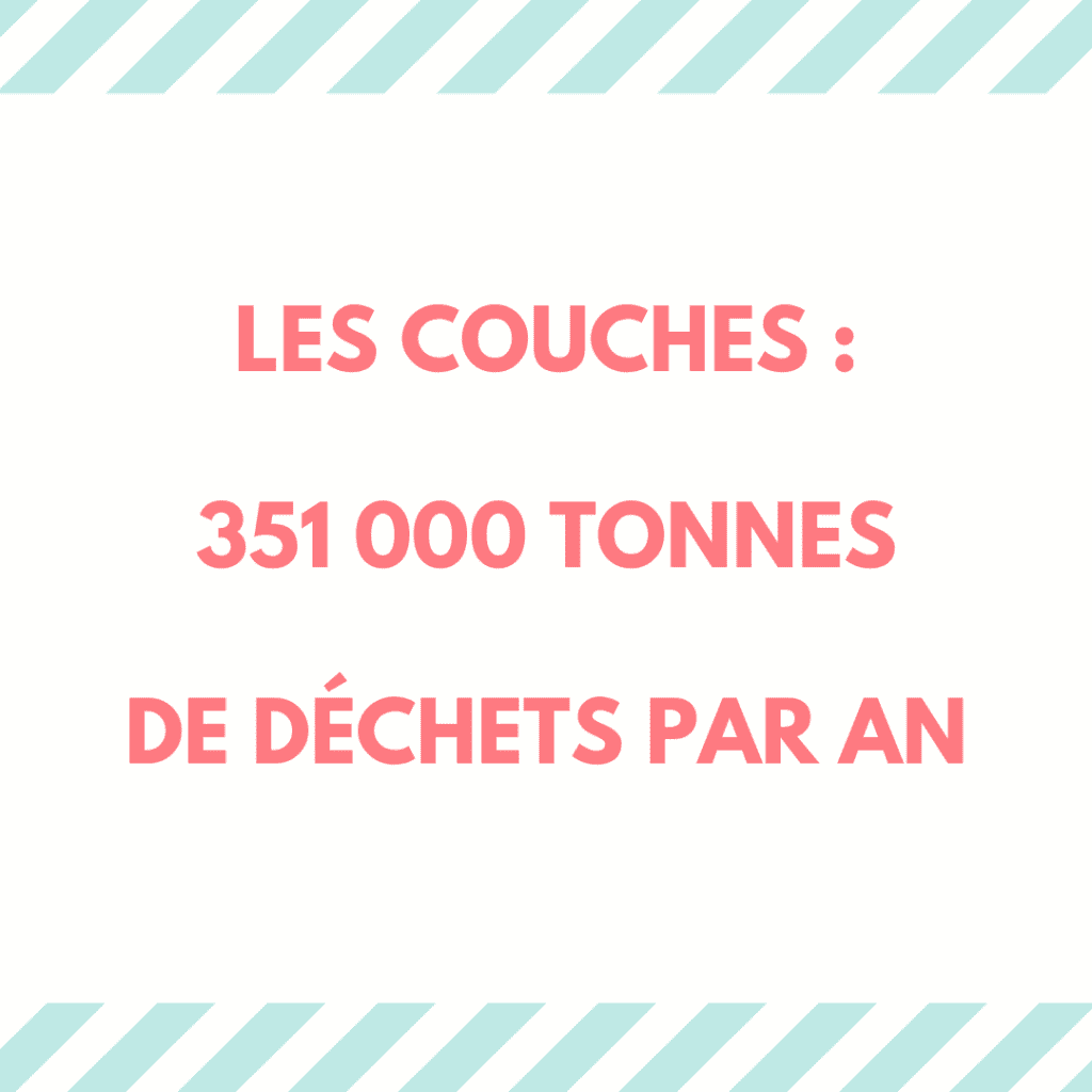 Couches et environnement