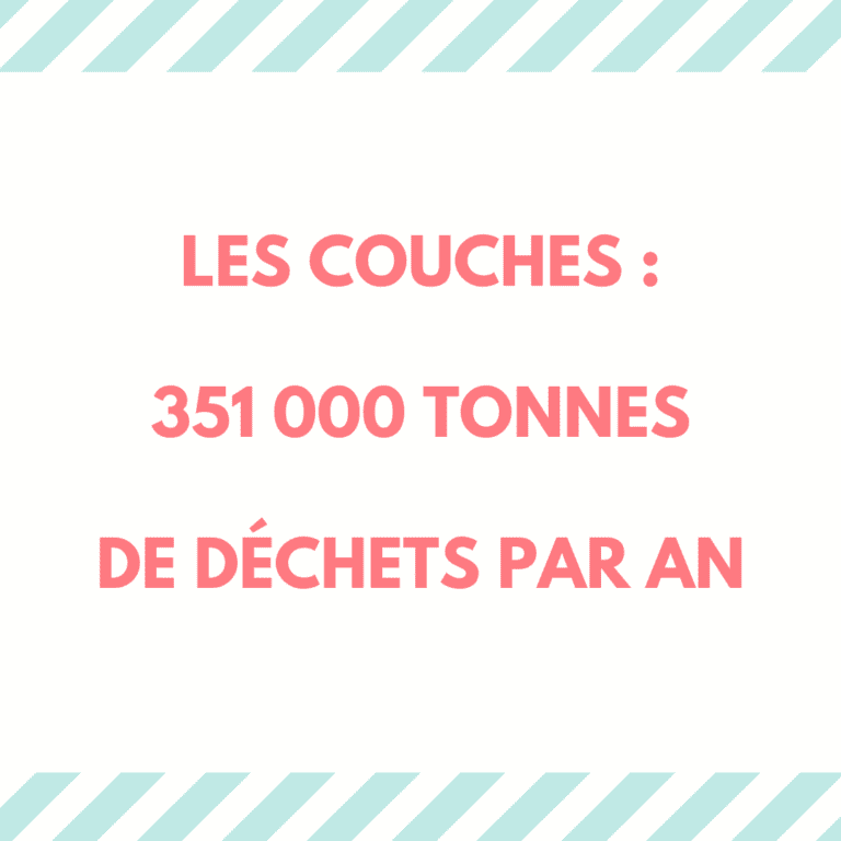 Blog 11 Couches et environnement