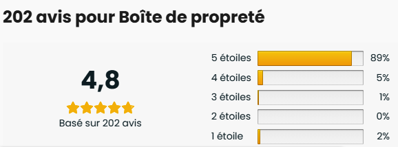 Reviews Reviews
