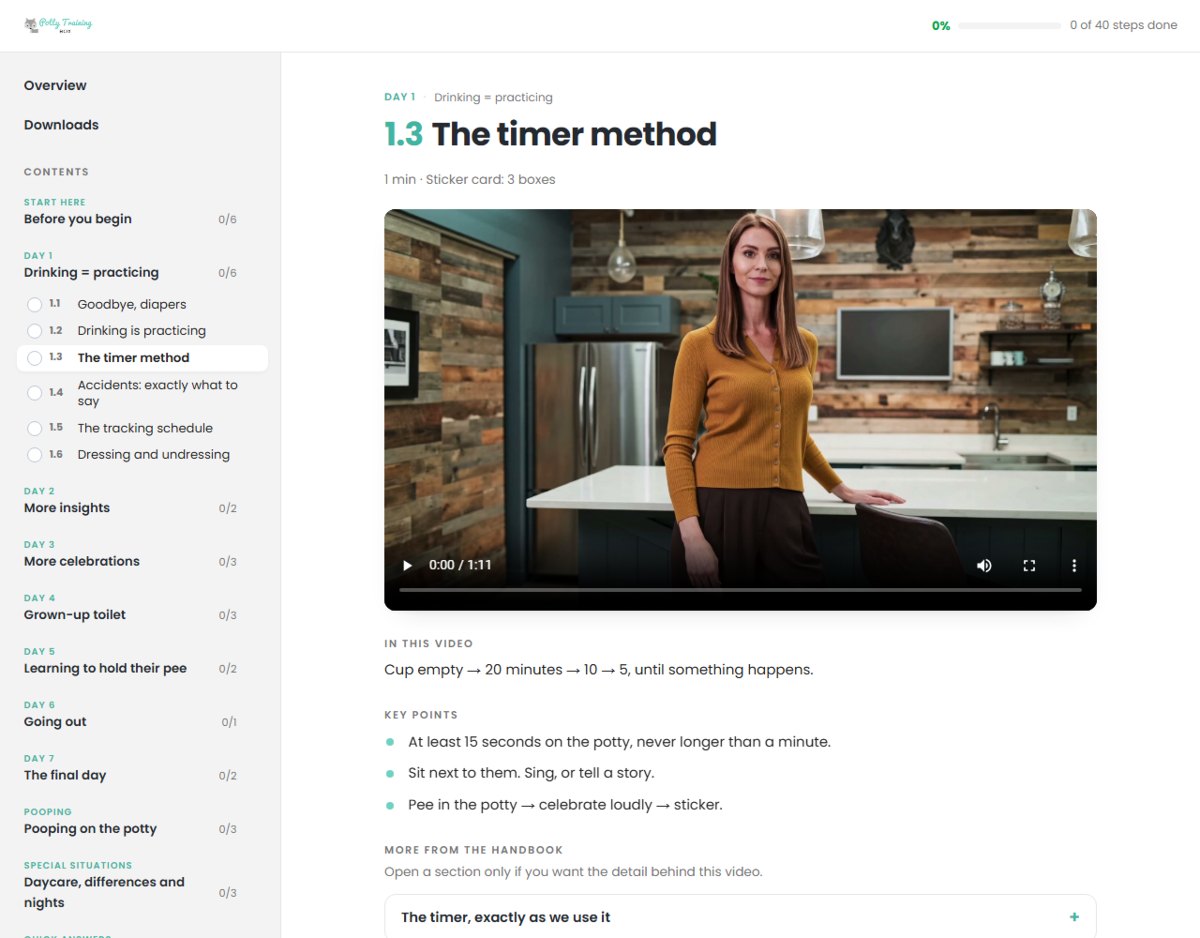 Inside the video course: the day's video, the key points below it and the handbook to open